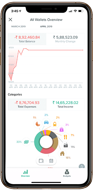 صورة لـ 9 من أفضل تطبيقات تعقب وتتبع النفقات لنظامي Android و iOS | 1.16-DzTechs