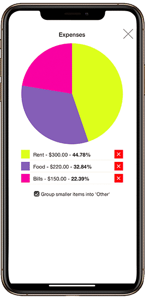 صورة لـ 9 من أفضل تطبيقات تعقب وتتبع النفقات لنظامي Android و iOS | 1.6-DzTechs