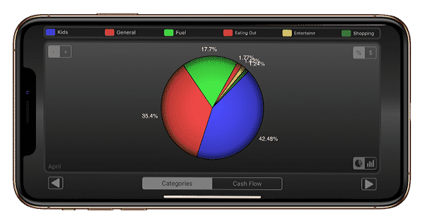 صورة لـ 9 من أفضل تطبيقات تعقب وتتبع النفقات لنظامي Android و iOS | 18-DzTechs