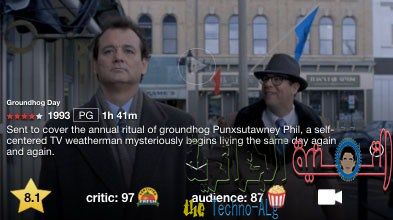 صورة لـ شرح خدمة Netflix_ME و كيف يمكنك الأستفادة منها بأكبر قدر ممكن | NetflixEnhancer-DzTechs