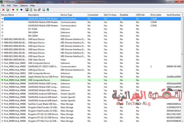 صورة لـ كيف يمكنك التخلص من التعريفات الوهمية لزيادة كفاءة حاسوبك | Drivers+Ghost-DzTechs