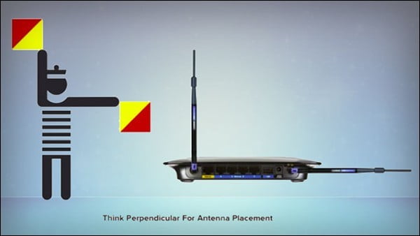 صورة لـ طرق يجب عليك مراعاتها من أجل تقوية اشارة Wi-Fi في المنزل | 1379830014774976613-DzTechs