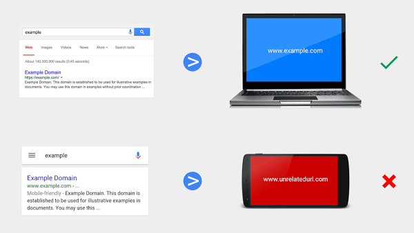 صورة لـ حل مشكل توجيه موقع ويب معين زوار الهواتف الذكية عند الضغط على نتيجة البحث إلى الصفحة غير المطلوبة | 5ccc9a45cd4fb_6-12-2016-5-32-51-PM-DzTechs