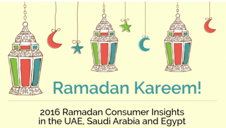 صورة لـ أهم الحقائق في شهر رمضان التي تخص ثلاث دول عربية مصر والسعودية والإمارات | 5ccc9a4aa8390_6-12-2016-5-32-51-PM-DzTechs
