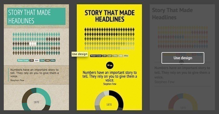 صورة لـ أدوات للتعديل على الصور التي يحتاجها كل مسوق اجتماعي على الشبكات الاجتماعية | infogram-DzTechs