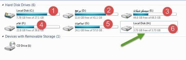 صورة لـ كيفية تحويل الفلاش ديسك الى قرص لزيادة مساحة الهارد ديسك لتسريع الكمبيوتر | 10-DzTechs