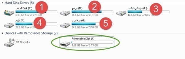 صورة لـ كيفية تحويل الفلاش ديسك الى قرص لزيادة مساحة الهارد ديسك لتسريع الكمبيوتر | 2-DzTechs