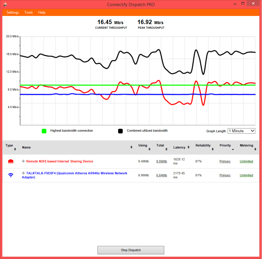 صورة لـ كيفية مضاعفة سرعة التحميل من خلال دمج اتصالين للانترنت | connectify-dispatch-DzTechs