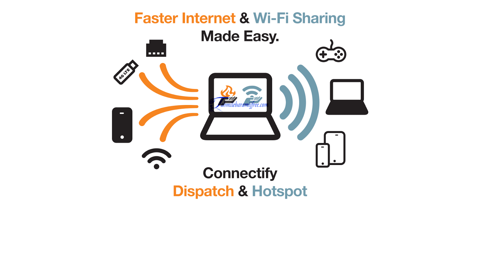 صورة لـ كيفية مضاعفة سرعة التحميل من خلال دمج اتصالين للانترنت | gplus_updatedcover-DzTechs