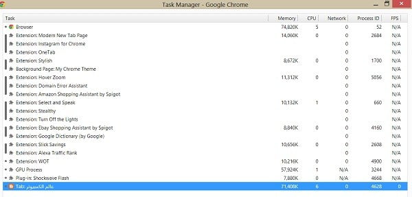 صورة لـ جوجل كروم يفتح العديد من العمليات في مدير المهام Task Manager | why-google-chrome-have-so-many-processes-2-DzTechs