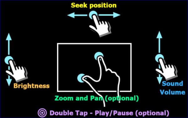 صورة لـ أفضل و أقوى ألعاب وتطبيقات Android التي يُمكن تثبيتها | 8-DzTechs