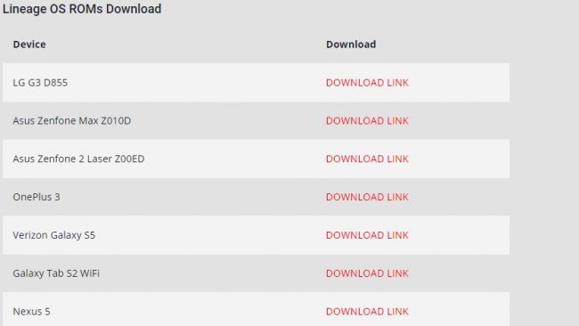 صورة لـ كيفية تحميل وتثبيت نظام تشغيل Lineage OS على جهازك الأندرويد | 87aWiTa4GjyY7EXjE5sWkZ-650-80-min