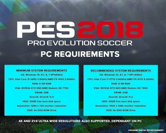 صورة لـ مواصفات ومتطلبات تشغيل لعبة Pro Evolution Soccer 2018 المنتظرة | 20525869_1412236762225061_6599140975684701241_n-DzTechs
