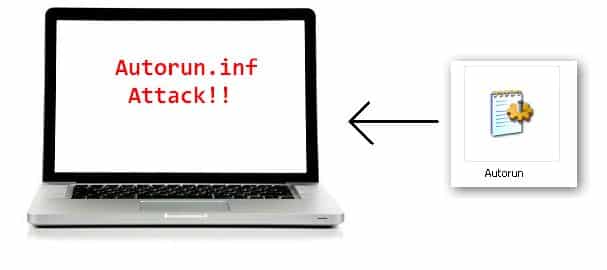 صورة لـ كيفية ازالة الفيروس الخطير Auto-run من جهازك بخطوات بسيطة | delete-autorun-inf-virus