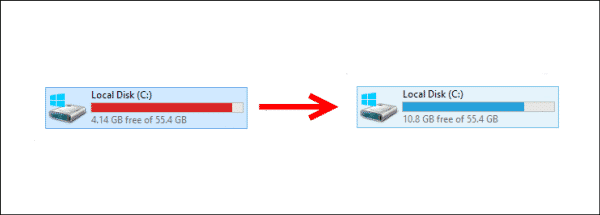 صورة لـ توفير مساحة في قرص الويندوز باستخدام خاصية System Compression في ويندوز 10 | windows-10-system-compression