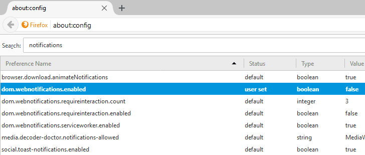صورة لـ كيفية منع مواقع الويب من طلب إظهار الإشعارات على جميع المتصفحات | Firefox-disable-notifications-DzTechs