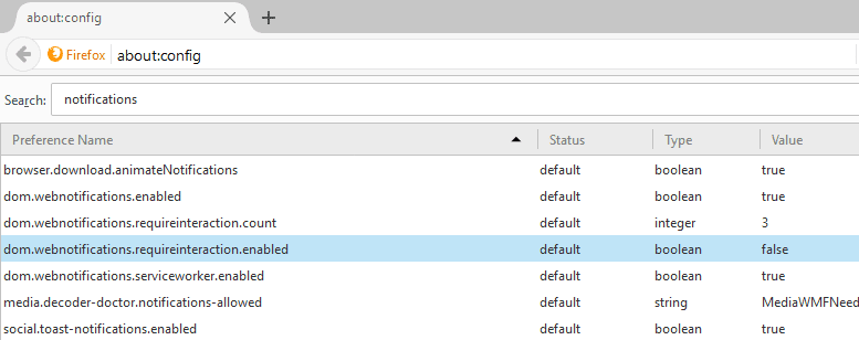 صورة لـ كيفية منع مواقع الويب من طلب إظهار الإشعارات على جميع المتصفحات | Firefox-notifications-DzTechs