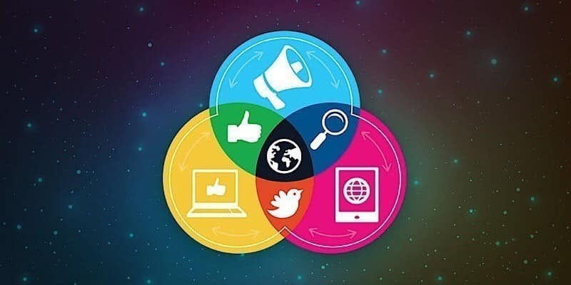 صورة لـ أحصل على ربح إضافي من خلال شبكات التواصل الاجتماعي Rockstar Bundle | Social-Media-Rockstar-Featured-DzTechs