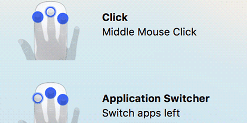 صورة لـ أفضل الأدوات المساعدة لجعل حياتك أسهل وأبسط | TouchOven-featured-DzTechs