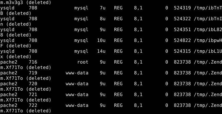 صورة لـ كيفية إصلاح الخطأ “لا يوجد مساحة كافية على القرص” على نظام Linux | no-space-feat