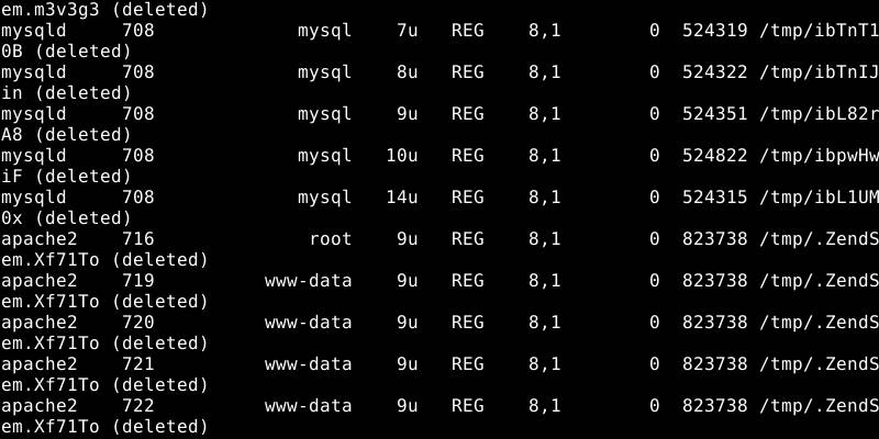 صورة لـ كيفية إصلاح الخطأ “لا يوجد مساحة كافية على القرص” على نظام Linux | no-space-feat-DzTechs