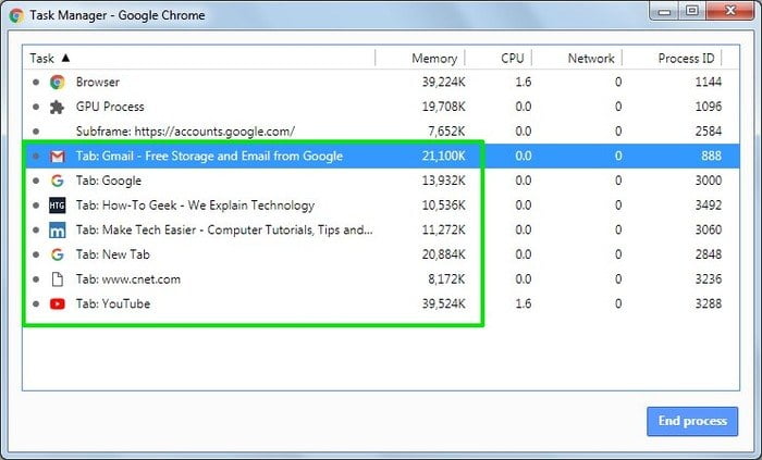 صورة لـ فايرفوكس Quantum : متصفح صُنع للمستقبل مع جميع مميزاته | firefox-quantum-review-chrome-processes-DzTechs