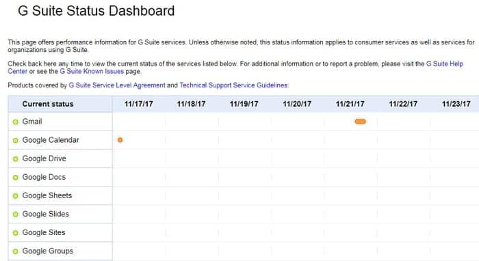 صورة لـ لا يُمكن رفع الملفات إلى Google Drive وتنزيلها؟ إليك بعض الإصلاحات | upload-issues-google-drive-server-status-DzTechs