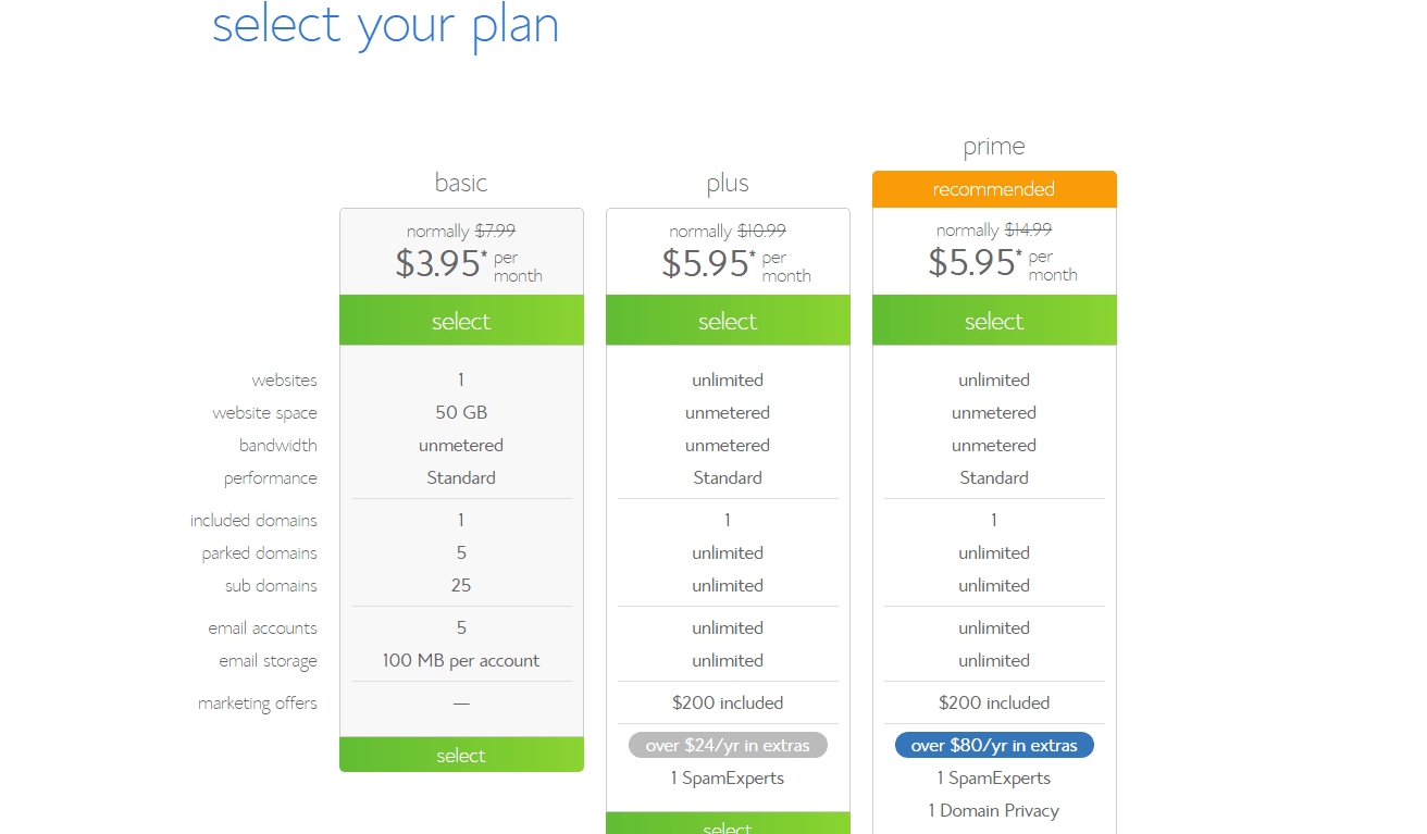 صورة لـ خصم حصري بموقع الإستضافة Bluehost يصل الى 66% لعروض Web Hosting | select+your+plan-DzTechs