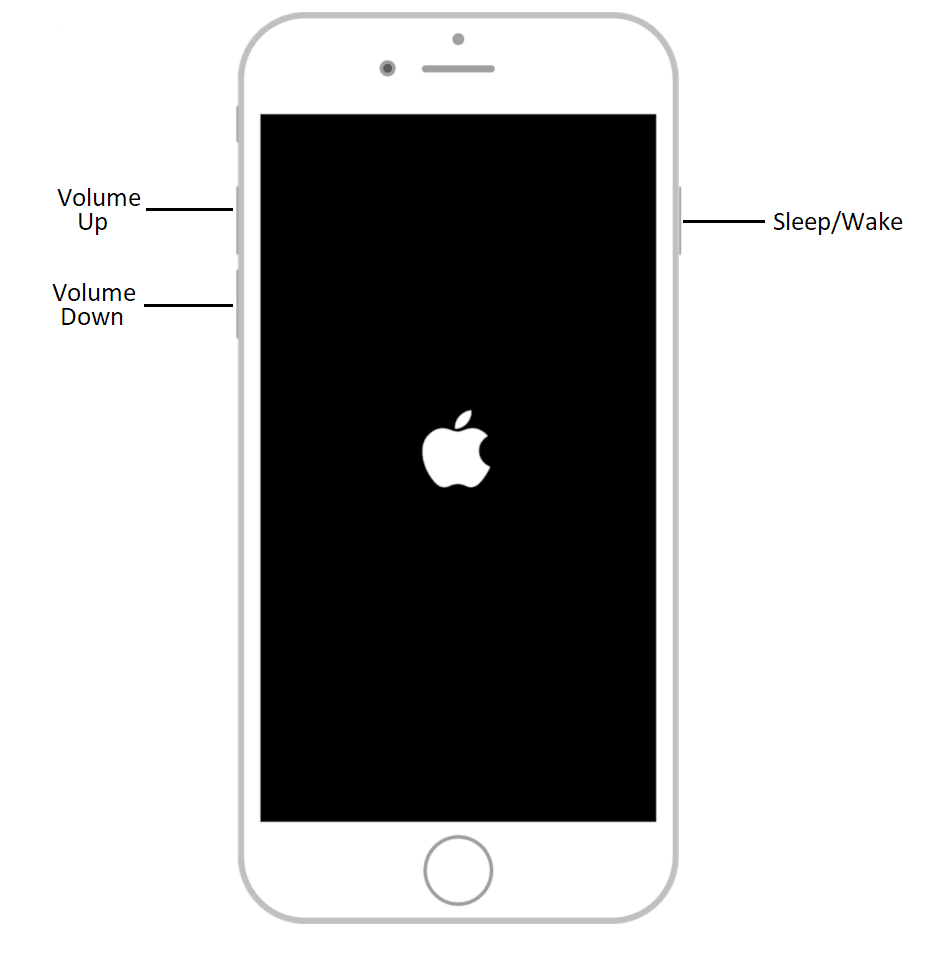 صورة لـ كيفية إصلاح مشكل شاشة الموت السوداء على الـ iPhone الخاص بك | iphone-apple-logo-volume-sleep-wake-buttons-DzTechs