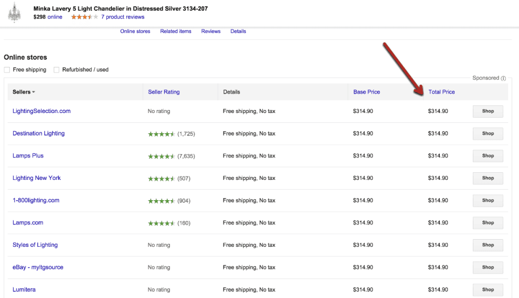 صورة لـ دليل إختيار مجال التخصص المُربح : القيام بالقليل لربح الكثير من أجل أعمال الدروبشبينغ | map_enforced-1024x588-DzTechs