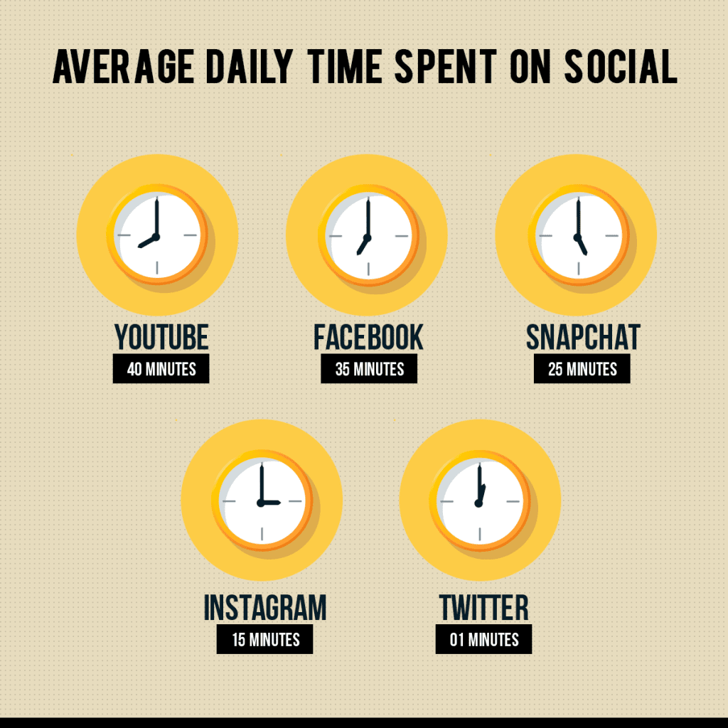 صورة لـ أفضل 10 مجالات تخصص ونيتشات لعام 2023 لبدء متجر الدروبشبينغ | top10-blog1-1024x1024-DzTechs