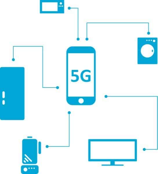 صورة لـ بطارية الهاتف الذكي تدوم لمدة شهر؟ تدفق 5G يمكنه أن يفعل ذلك | news-5g-smartphone-battery-network-DzTechs
