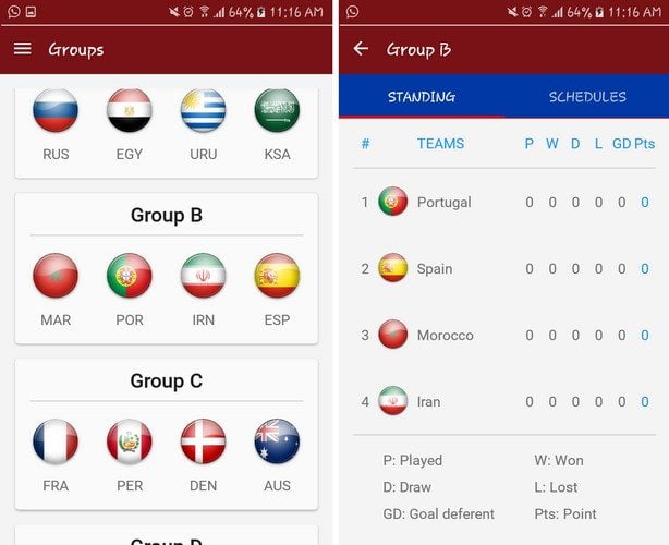 صورة لـ أفضل تطبيقات كأس العالم لمواكبة جميع أخبار كأس العالم في الوقت الحقيقي | Soccer-Standings-DzTechs