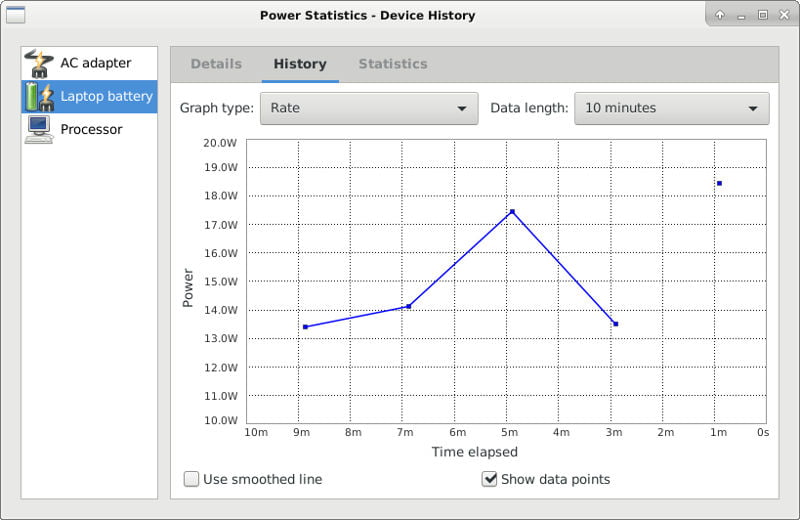 صورة لـ كيفية رصد ومراقبة استخدام بطارية الكمبيوتر المحمول في نظام Linux | battery-gnome-power-DzTechs