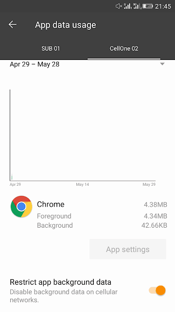 صورة لـ كيفية تقييد استخدام بيانات الإنترنت لتطبيقات معينة على Android | Restrict-App-Background-Data-2-DzTechs