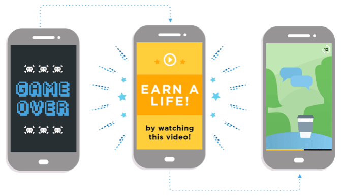 صورة لـ كيفية تعزيز أرباح تطبيقك باستخدام إعلانات الفيديو بمكافأة | Screen-Shot-2015-08-29-at-2.59.58-PM-1-DzTechs