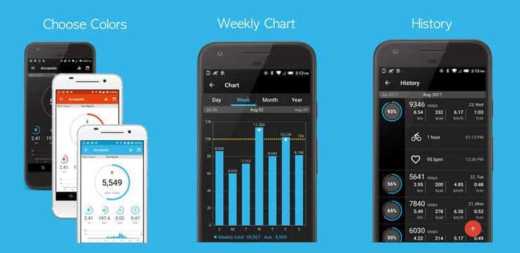 صورة لـ أفضل تطبيقات عداد الخطى وتطبيقات للحفاظ على لياقتك على الـ iPhone | pedometer-apps-accupedo-DzTechs