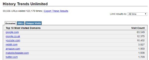 صورة لـ 3 إضافات بسيطة ولكنها مفيدة لتحسين تصفح سجل Chrome | History-Extensions-Trends-DzTechs