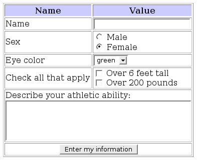 صورة لـ لماذا يريد الجميع الحصول على بياناتك وهل تستحق ذلك؟ | data-explicit-DzTechs