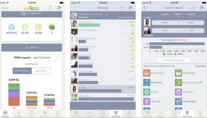 صورة لـ 5 تطبيقات بسيطة لمساعدتك على أن تصبح أكثر صداقة للبيئة | environment-apps-oroeco-DzTechs
