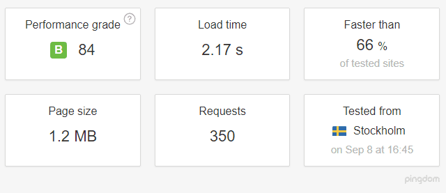صورة لـ مراجعة HostGator: اختبارات الأداء والسرعة مع السعر | hostgator-pingdom-DzTechs