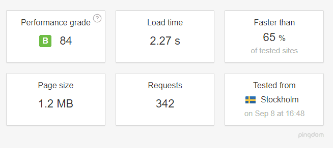 صورة لـ مراجعة HostGator: اختبارات الأداء والسرعة مع السعر | hostgator-pingdom1-DzTechs