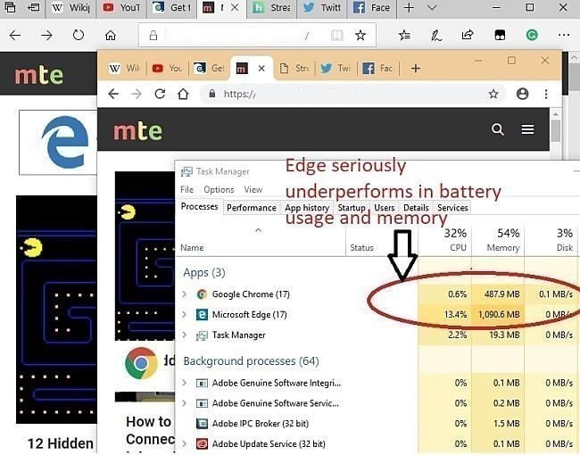 صورة لـ حرب المتصفحات: Google Chrome ضد Microsoft Edge | Chrome-versus-Edge-HTML5-CPU-Memory-Comparison-Sim-Tests-DzTechs