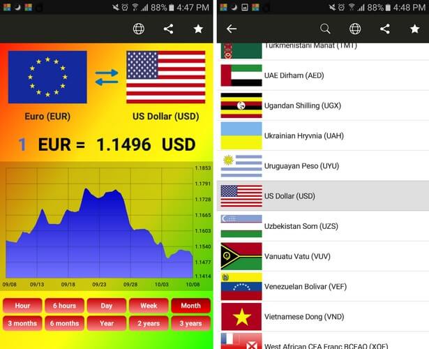 صورة لـ أفضل تطبيقات تحويل الأموال لنظام Android | Money-Colorful3Yrs-DzTechs