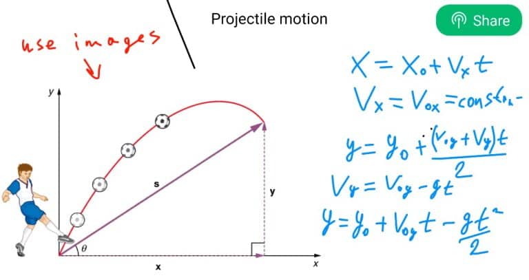 صورة لـ أفضل تطبيقات السبورة البيضاء لأجهزة Android و iOS | Screen-Shot-2018-11-09-at-6.05.27-PM-DzTechs
