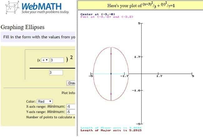 صورة لـ 5 من أفضل أدوات الويب الموصى بها لحل مشاكل الرياضيات الصعبة | WebMath-Graphing-Ellipses-DzTechs