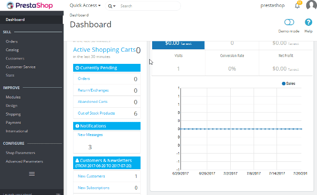 صورة لـ أفضل الأدوات لبناء مواقع الويب المفتوحة المصدر | open-source-website-builder-PrestaShop-DzTechs