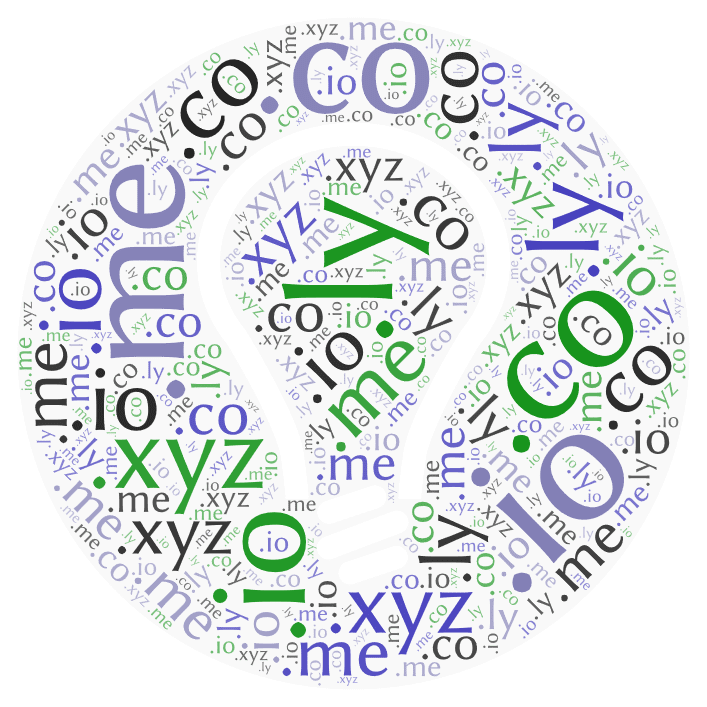 صورة لـ ما هي أسماء نطاقات الإنترنت عالية المستوى الأكثر شعبية وماذا تعني؟ | tlds-new-domains-DzTechs