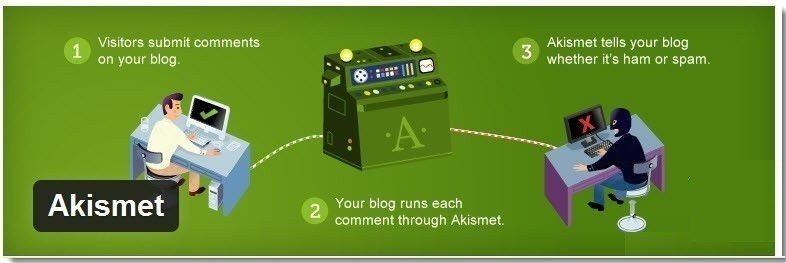 صورة لـ أفضل إضافات WordPress للمدونات ومواقع الأعمال في 2023 | Akismet-WordPress-Plugin-DzTechs