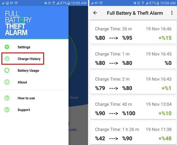 صورة لـ 5 تطبيقات تنبهك عندما تكون بطارية Android ممتلئة | Alarm-Theft-DzTechs